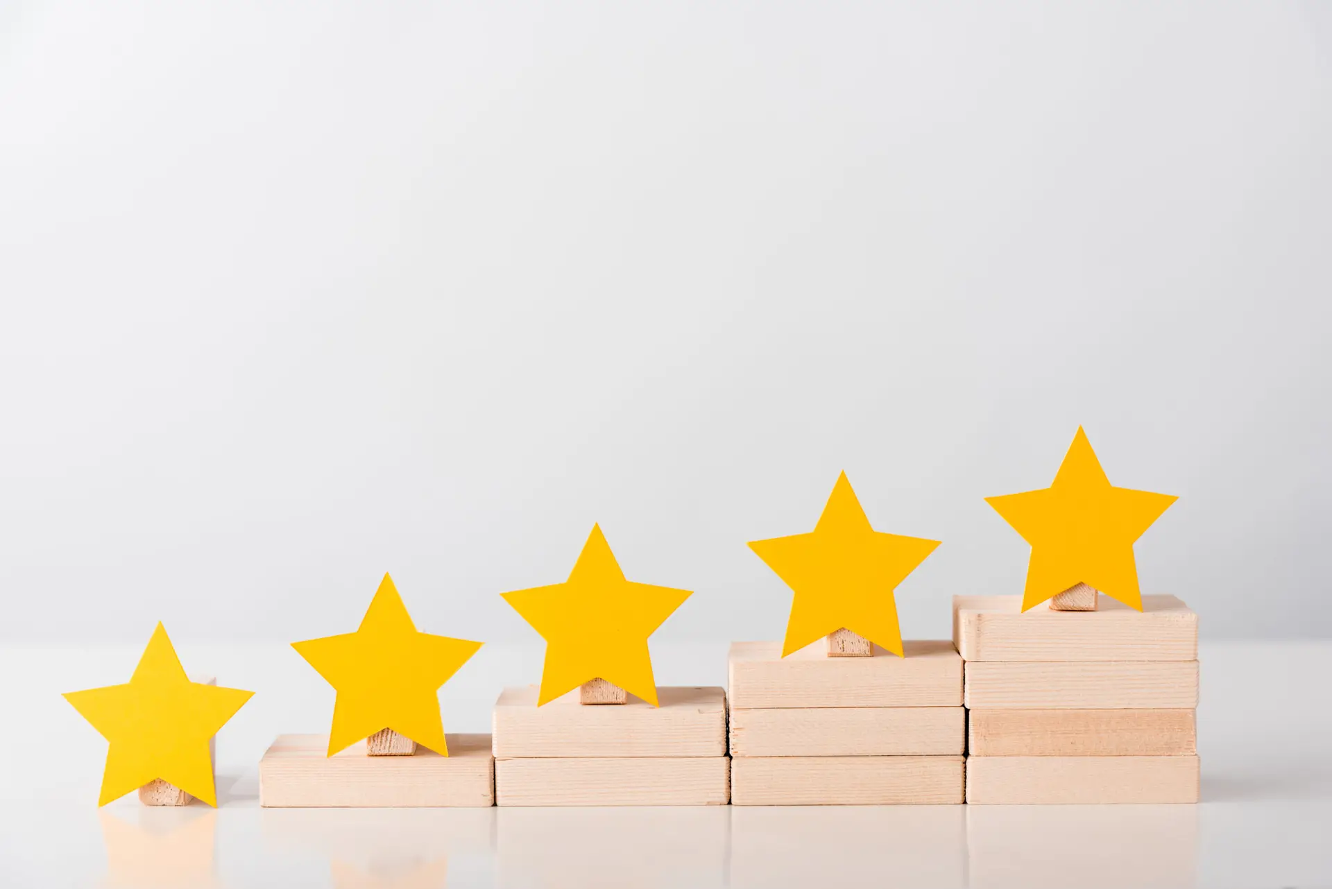 5 stars review for Alliance house cleaning Sydney
